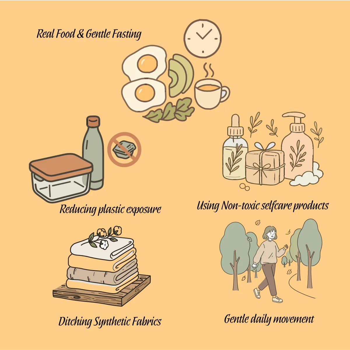 An illustration summarizing the five shifts: real food and gentle fasting, reducing plastic exposure, using non-toxic self-care products, ditching synthetic fabrics, and gentle daily movement